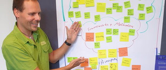 Ich stehe vor einem Whiteboard voller Post-Its. Auf dem Whiteboard ist ein Baum aufgemalt. Der Boden sind Agile Werte, der Stamm sind Agile Leitsätze und Prinzipien, die unteren Äste sind Agile Frameworks, die Baumkrone besteht aus Agilen Werkzeugen