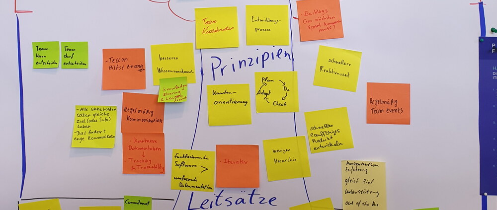 Ein Bildausschnitt: Der Stamm eines skizzierten Baumes, mit Post-Its und der Beschriftung "Prinzipien + Leitsätze"